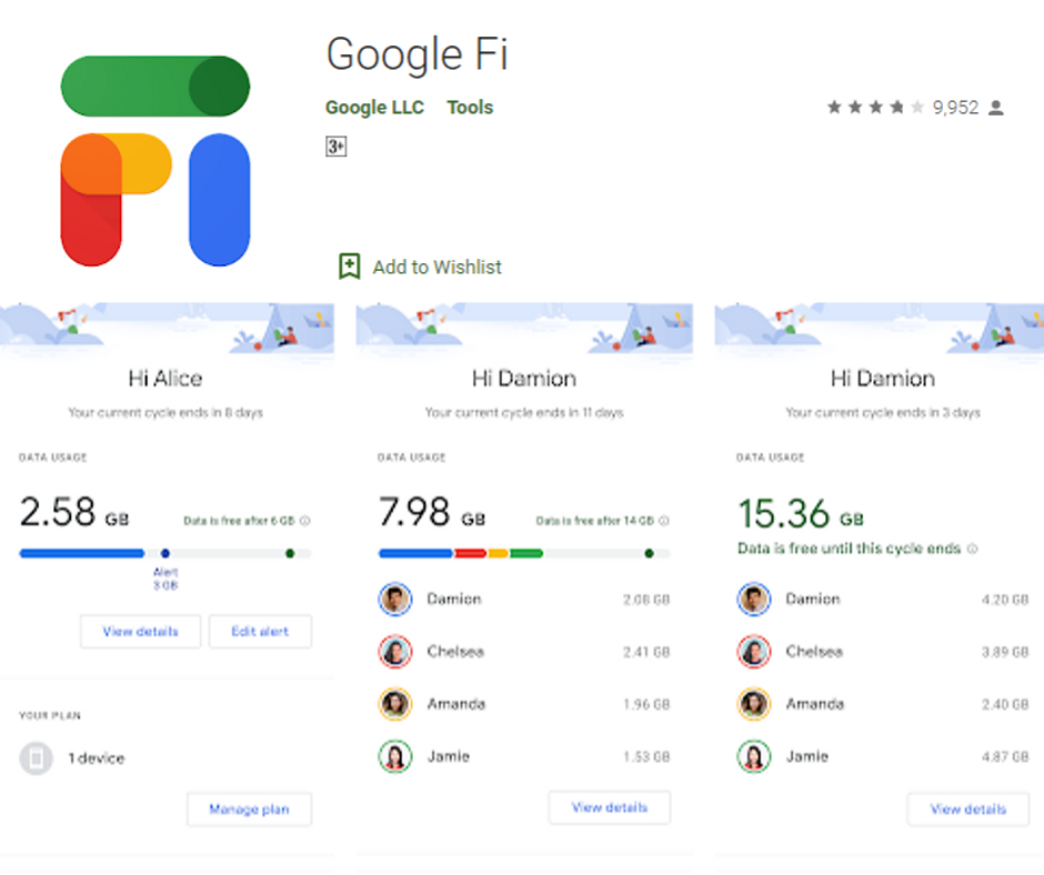 How Google Fi Works