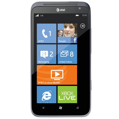 HTC Titan II