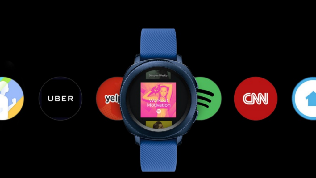 OS and Features Of the Watch