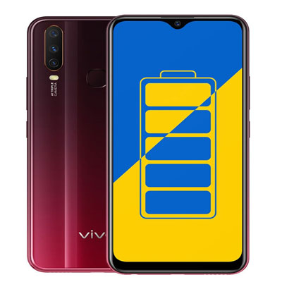 vivo Y15