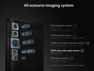 Mi Note 10 Imaging