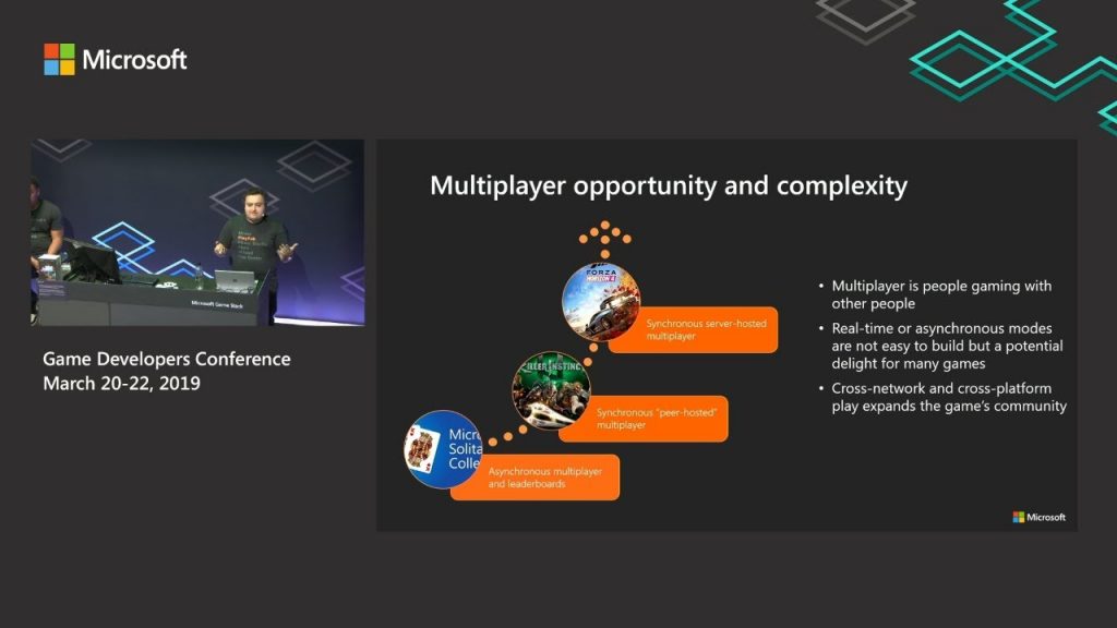 Multiplayer Game