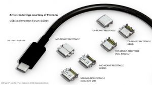 Domination Of USB-C Common Charger