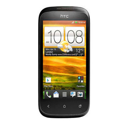 HTC Desire C