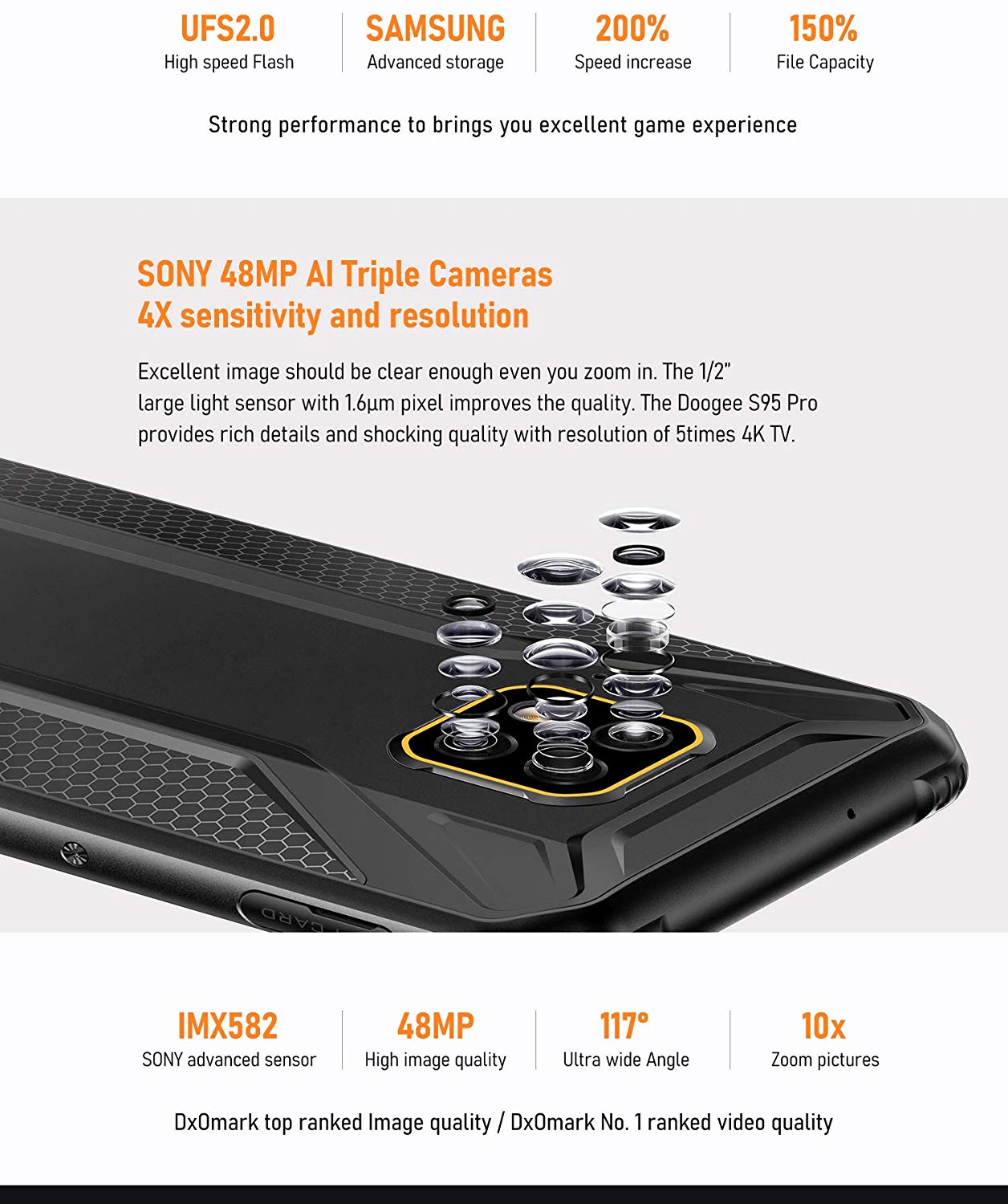 Doogee S95 Pro camera
